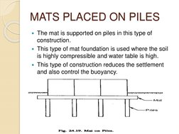 MATS PLACED ON PILES
The mat is supported on piles in this type of 
construction.
This type of mat foundation is used where