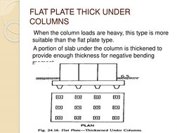 FLAT PLATE THICK UNDER 
COLUMNS
When the column loads are heavy, this type is more 
suitable than the flat plate type.
A port