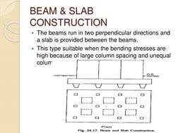 BEAM & SLAB 
CONSTRUCTION
The beams run in two perpendicular directions and 
a slab is provided between the beams.
This typ