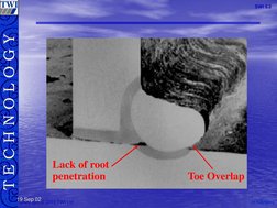 M.S.Rogers
M.S.RogersT E C H N O L O G Y
Copyright © 2003 TWI Ltd
SWI 3.2
19 Sep 02
Toe Overlap
Lack of root 
penetration
