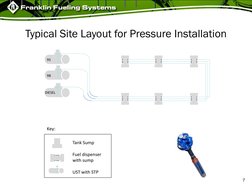 Pressurized vs Suction Fuel Systems | PDF | Horsepower | Pump
