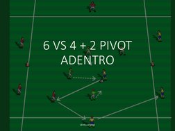 6 VS 4 + 2 PIVOT 
ADENTRO
@LRivasFutbol

