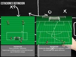 DESCRIPCION
Paso y enfrento + definición
Esperar que el defensor pase la línea del área para 
que el delantero ataque
DESCRIP