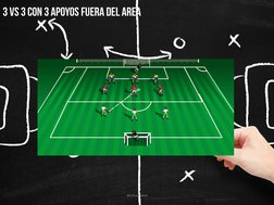 @LRivasFutbol
3 VS 3 CON 3 APOYOS FUERA DEL AREA
