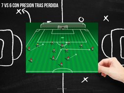 EJERCICO
@LRivasFutbol
7 VS 6 CON PRESION TRAS PERDIDA
