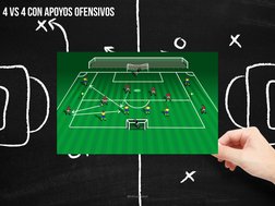 EJERCICO
@LRivasFutbol
4 VS 4 CON APOYOS OFENSIVOS
