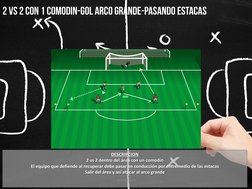 DESCRIPCION
2 vs 2 dentro del área con un comodín
El equipo que defiende al recuperar debe pasar en conducción por entremedio