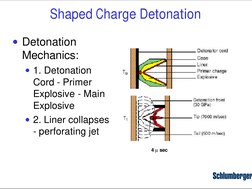 Perforating Charge Perforating Systems and Techniques Overview | PDF