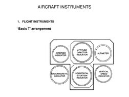 Gyroscopic Instruments in Air Navigation | PDF