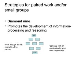 Strategies for paired work and/or 
small groups
• Diamond nine
• Promotes the development of information-
processing and