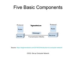 Introduction to Basic Networking Concepts | PDF | Wide Area Network ...