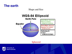 The earth
Shape and Size
Spheroid
