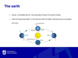 The earth

POLES – EXTREMETIES OF THE AXIS ABOUT WHICH THE EARTH SPINS

AXIS OF POLES INCLINED TO THE AXIS OF EARTH’S ORBIT