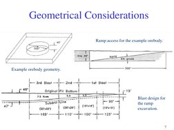 Open Pit Mine Planning Fundamentals | PDF | Geometry | Mining