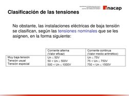 Clasificación de las tensiones
No obstante, las instalaciones eléctricas de baja tensión 
se clasifican, según las tensiones