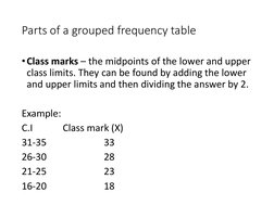 Parts of a grouped frequency table
•Class marks – the midpoints of the lower and upper 
class limits. They can be found by ad