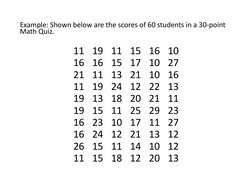 Example: Shown below are the scores of 60 students in a 30-point 
Math Quiz.
11 19 11 15 16 10
16 16 15 17 10 27
21 11 13 21
