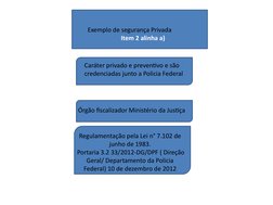 Exemplo de segurança Privada
Item 2 alinha a)
Caráter privado e preventivo e são 
credenciadas junto a Policia Federal 
Órgão