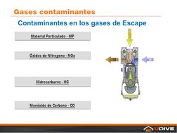 www.divemotor.com
Contaminantes en los gases de Escape
Gases contaminantes 
