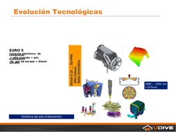 2000 ...  2200  bar 
+ 10 furos
Sistema de pós-tratamento
EURO 5
Controle eletrônico  de 
combustão
 + alta pressão + pós 
tr