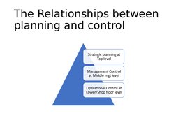 Operational Control And Strategic Control Strategic vs Operational Control in Management | PDF | Strategic ...