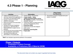 AS9145 APQP and PPAP Guidance Document | PDF | Verification And ...