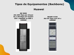 Huawei
NE 9000
Até 209 Tbps por Chassi 
Ou 7,68 Pbps em Cluster
160 x 400GbE ou 800 x 
100GbE
Tipos de Equipamentos (Backbone