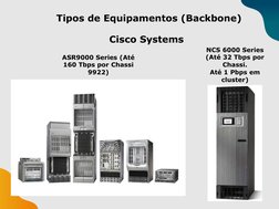 Tipos de Equipamentos (Backbone) 
Cisco Systems
NCS 6000 Series 
(Até 32 Tbps por 
Chassi.
Até 1 Pbps em 
cluster)
ASR9000 Se