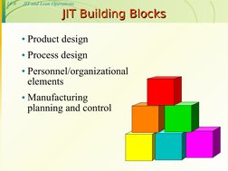 Chap014 - JIT and Lean Operations | PDF | Lean Manufacturing | Inventory