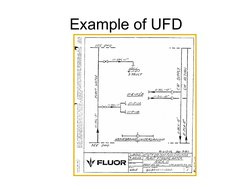 Ufd System Utility Flow Diagram Overview | PDF