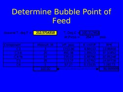 Determine Bubble Point of 
Feed
Assume T, deg F =
212.5714318
T, Deg C = 100.317462
At Press =
264.7
psia
Component
Moles/h,