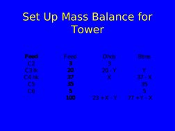 Set Up Mass Balance for 
Tower
Feed
Feed
Ohds
Btms
C2
3
3
C3 lk
20
20 - Y
Y
C4 hk
37
X
37 - X
C5
35
35
C6
5
5
100
23 + X - Y