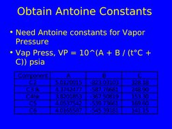 Obtain Antoine Constants
• Need Antoine constants for Vapor 
Pressure
• Vap Press, VP = 10^(A + B / (t°C + 
C)) psia
Componen