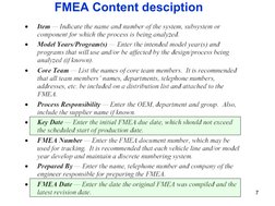  
 
7
FMEA Content desciption 
