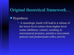 Original theoretical framework…
Hypothesis
Hypothesis
  A neurologic insult will lead to a release of 
A neurologic insult