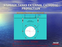 STORAGE TANKS EXTERNAL CATHODIC 
STORAGE TANKS EXTERNAL CATHODIC 
PROTECTION
PROTECTION
•
DISTREBUTED ANODE INESTALLATI