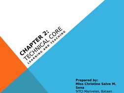 Understanding Technical Core in Education | PDF | Reinforcement | Memory