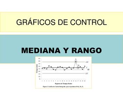 GRÁFICOS DE CONTROL
MEDIANA Y RANGO
