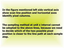 In the figure mentioned left side vertical axis 
show scan line position and horizontal axes 
identify pixel columns.
The sam