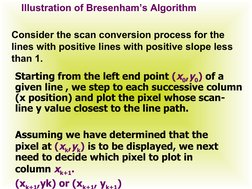 Starting from the left end point (x0,y0) of a 
given line , we step to each successive column 
(x position) and plot the pixe