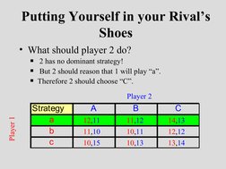 Putting Yourself in your Rival’s 
Shoes
• What should player 2 do?
I  2 has no dominant strategy!
I  But 2 should reason that