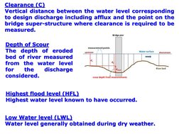 Design Discharge for Waterways | PDF | Flood | Discharge (Hydrology)