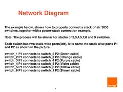 Cisco 3850 Switch Stack Configuration Guide | PDF | Electrical ...