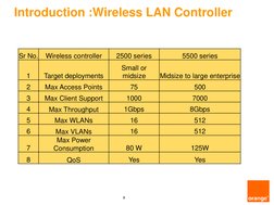 Cisco WLC Overview PDF | PDF | Wireless Lan | Wireless Access Point