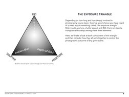 THE EXPOSURE TRIANGLE
Depending on how long and how deeply involved in 
photography you’ve been, there’s a good chance you ha