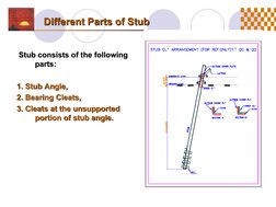 Design of Stub For Transmission Line Towers | PDF | Screw | Reinforced ...