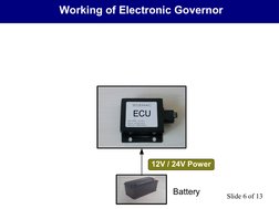 Working of Electronic Governor
ECU
12V / 24V Power
Battery
Slide 6 of 13

