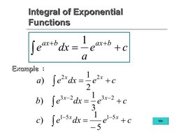 Integral of Exponential Functions | PDF | Teaching Methods & Materials