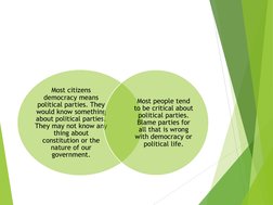 Most citizens 
democracy means 
political parties. They 
would know something 
about political parties. 
They may not know an