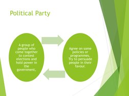 Political Party
A group of 
people who 
come together 
to contest 
elections and 
hold power in 
the 
government,
Agree on so